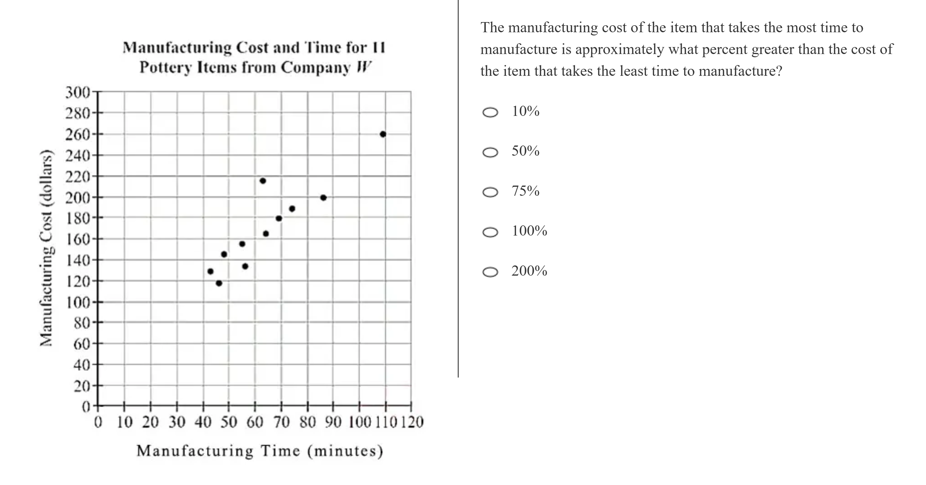 kmf math sprint practice